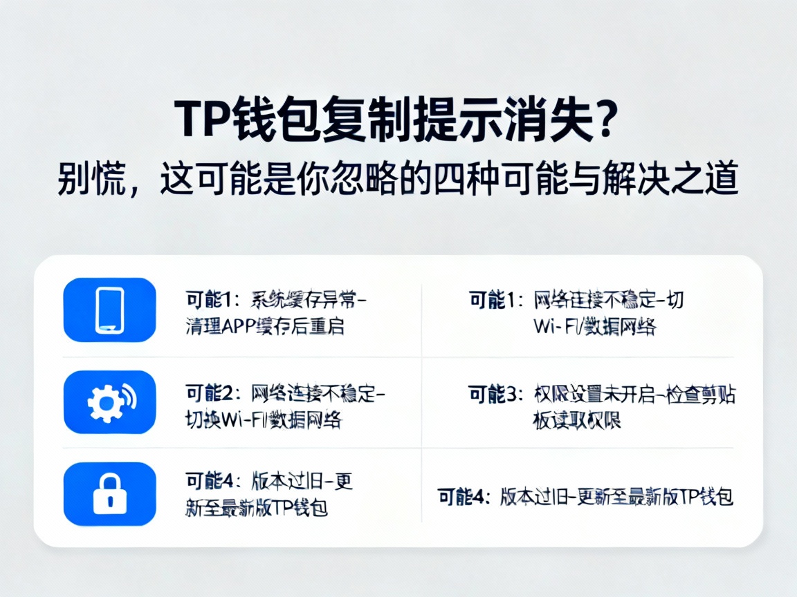 TP钱包复制提示消失？别慌，这可能是你忽略的四种可能与解决之道