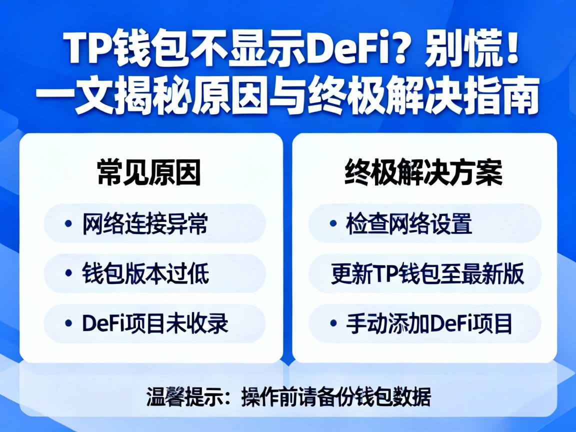 TP钱包不显示DeFi？别慌！一文揭秘原因与终极解决指南