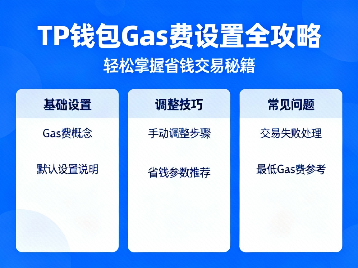 TP钱包Gas费设置全攻略，轻松掌握省钱交易秘籍