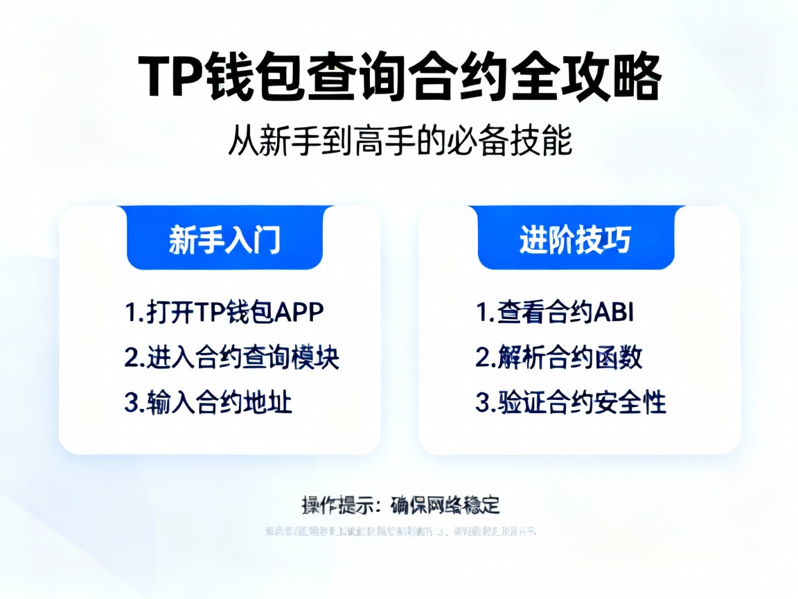 TP钱包查询合约全攻略，从新手到高手的必备技能