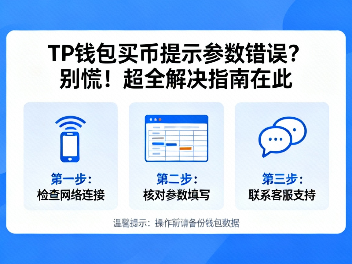 TP钱包买币提示参数错误？别慌！超全解决指南在此