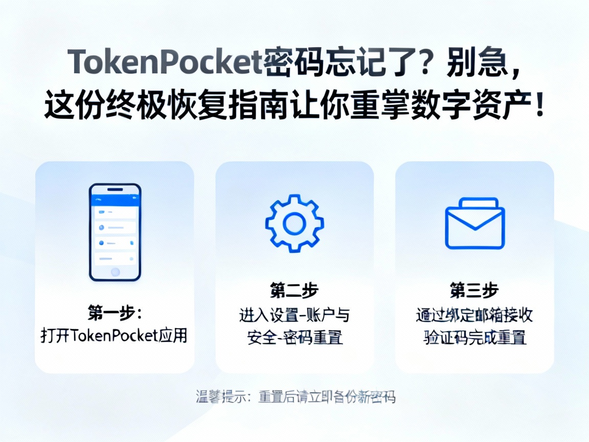 TokenPocket密码忘记了？别急，这份终极恢复指南让你重掌数字资产！