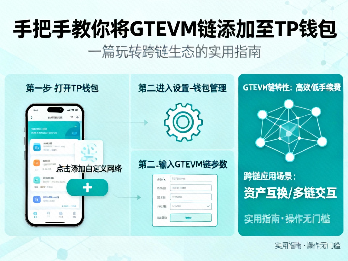 手把手教你将GTEVM链添加至TP钱包，一篇玩转跨链生态的实用指南